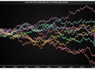 The Best Vue JS Graph Libraries to Enhance Your Web App’s Visuals Web App’s Visuals
